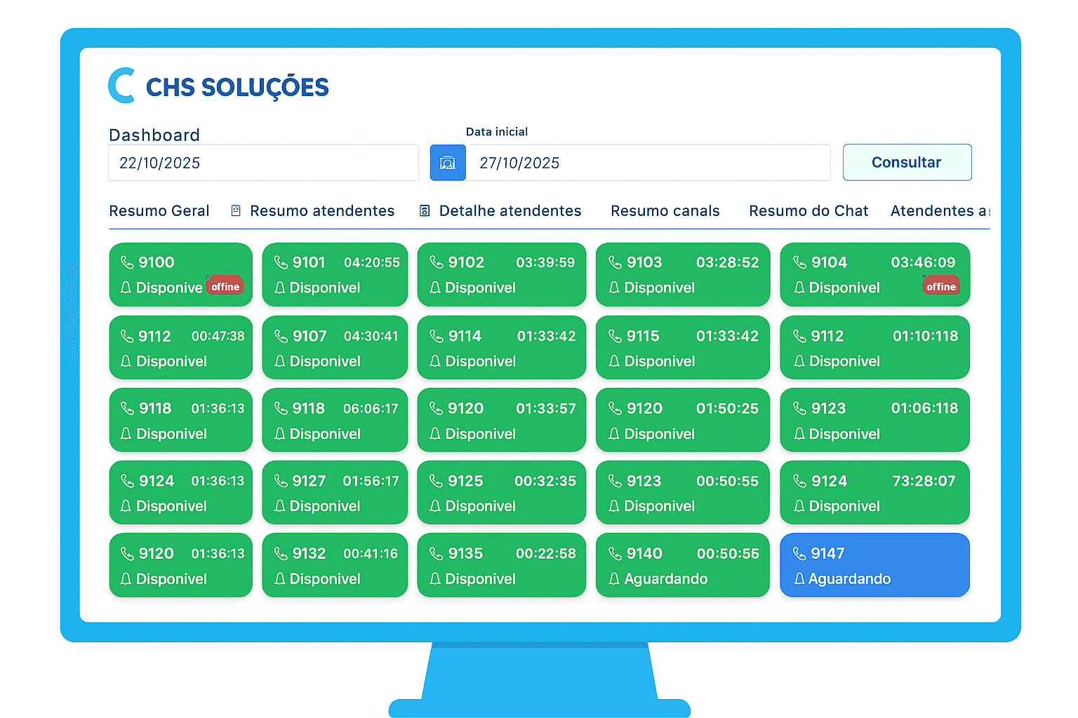 Soluções personalizadas
