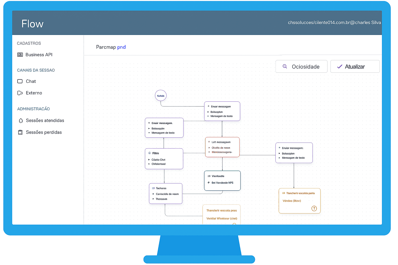 Chatbots personalizados