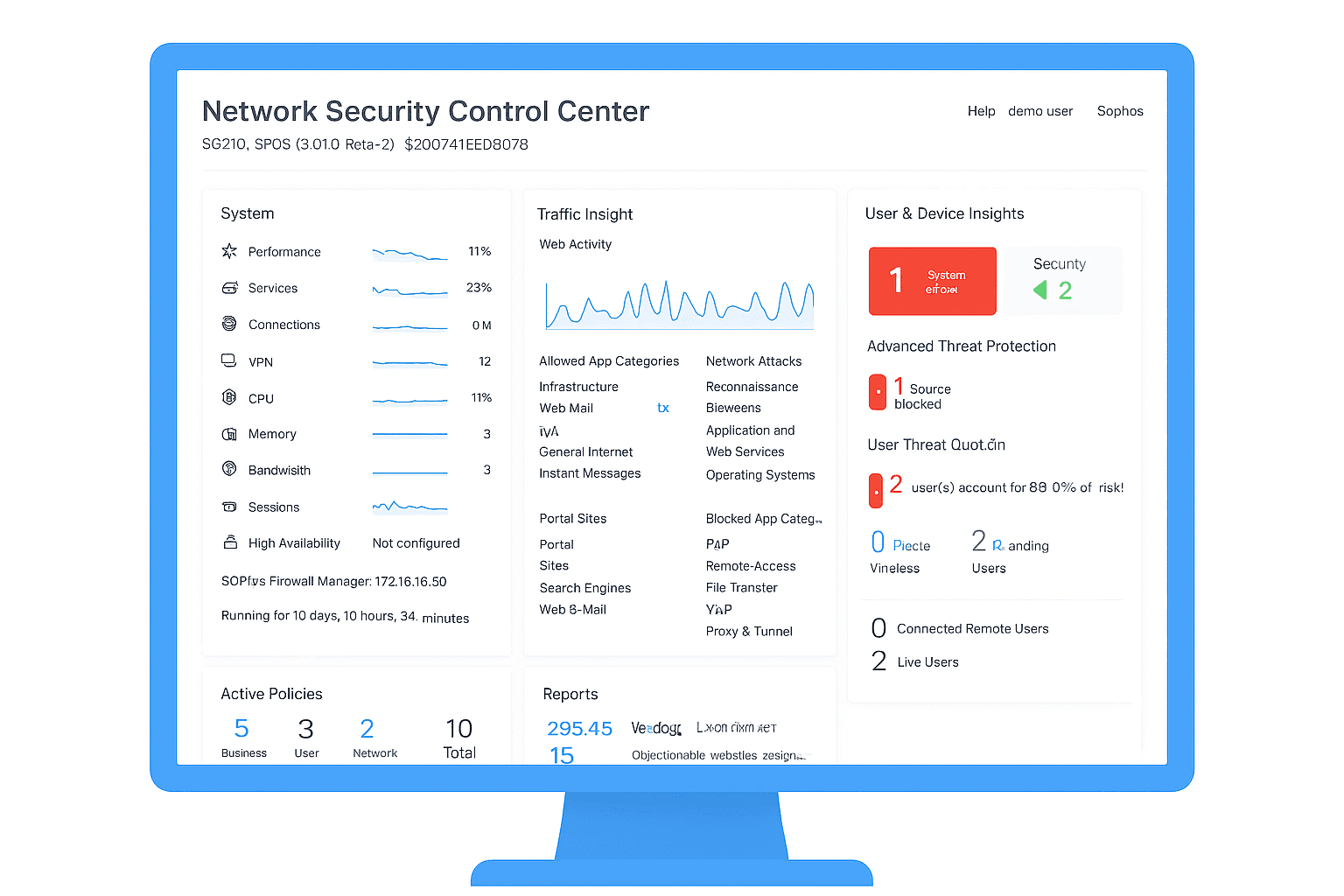 Configuração de redes